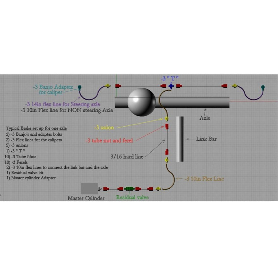 Brake Plumbing Kit for Pinion Brakes with 1/8" NPT Master Cylinder