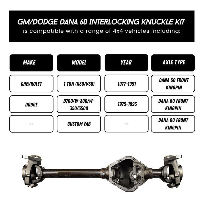 Crane Axle GM/Dodge Dana 60 Interlocking Knuckle Kit