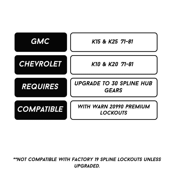 RCV 30-Spline Dana 44 CV Axle Set for GM K10/K15/K20/K25 ('71-'81)