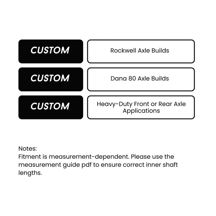 Fitment data for Rockwell Axle Builds, Dana 80 Axle Builds, and Heavy-Duty Front or Rear Axle Applications on a white background.