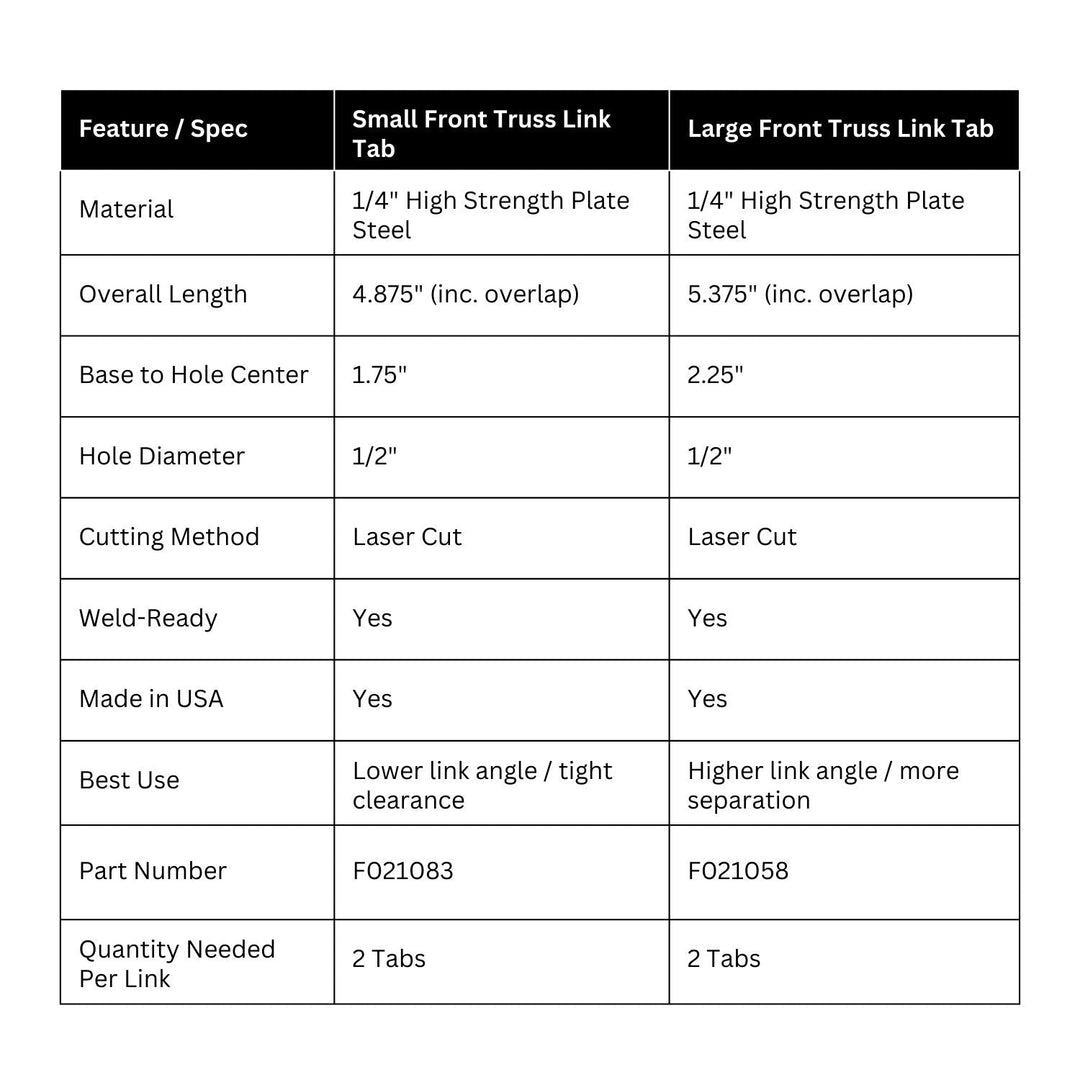 Large Front Truss Link Tab