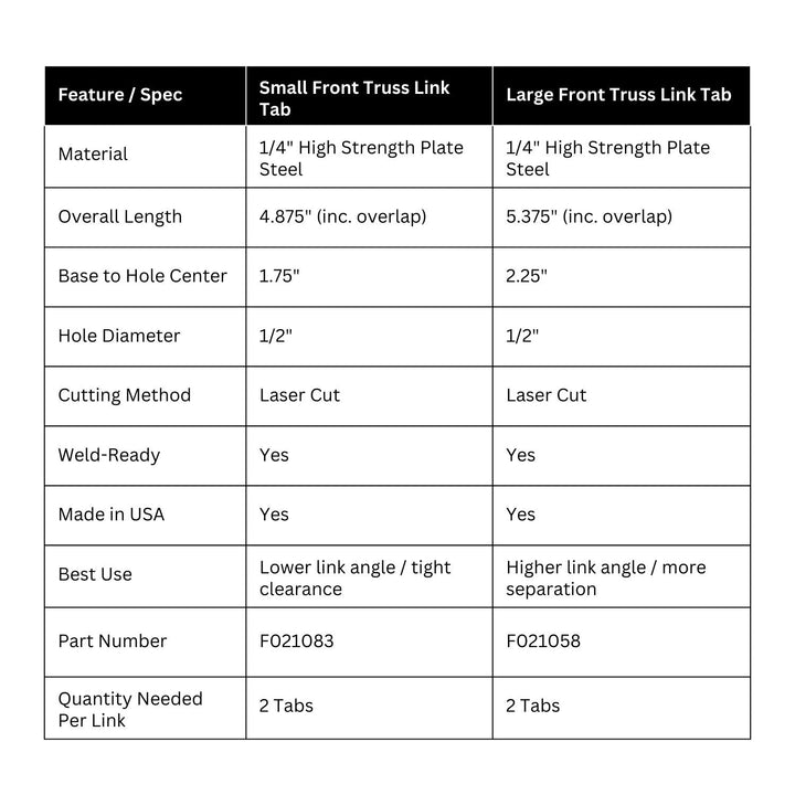 Large Front Truss Link Tab