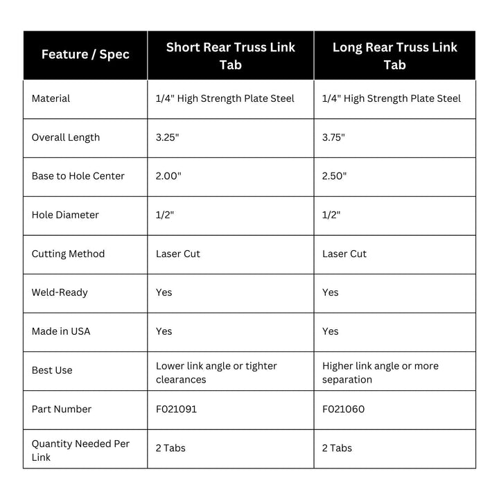 Long Rear Truss Link Tab