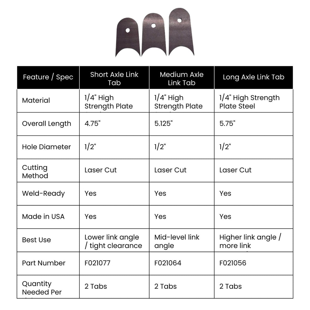 Medium Axle Link Tab