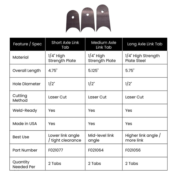 Medium Axle Link Tab