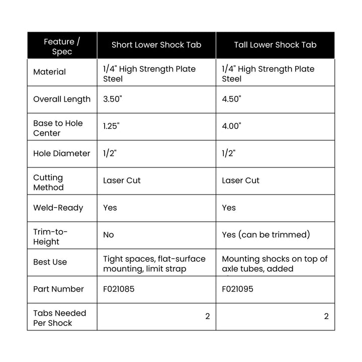Tall Lower Shock Tab