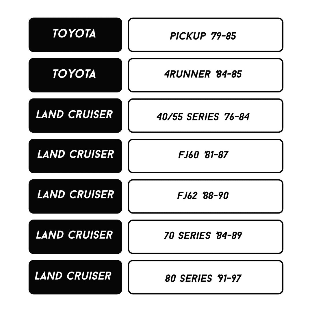 RCV 4340 Drive Flange Set for Toyota Solid Front Axles