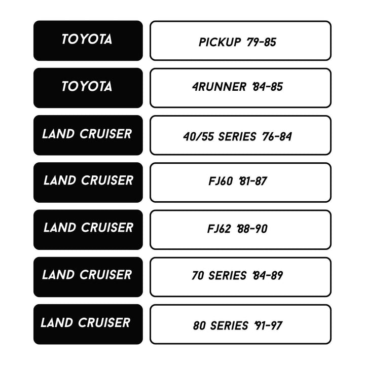 RCV 4340 Drive Flange Set for Toyota Solid Front Axles